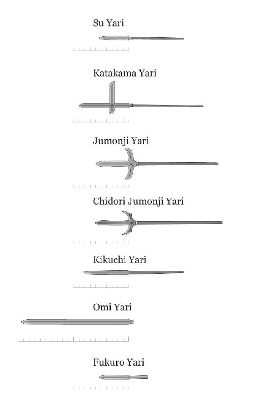 Yari-different-types.jpg