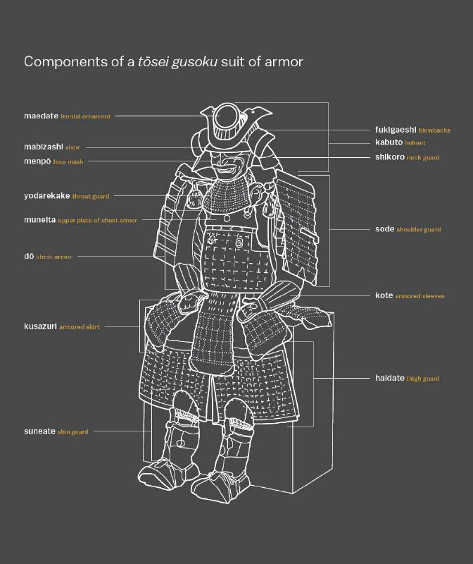 Body-armor.jpg