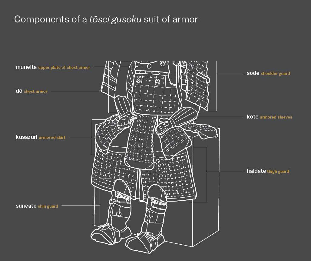 tosei-gusoku-suit_body.jpg