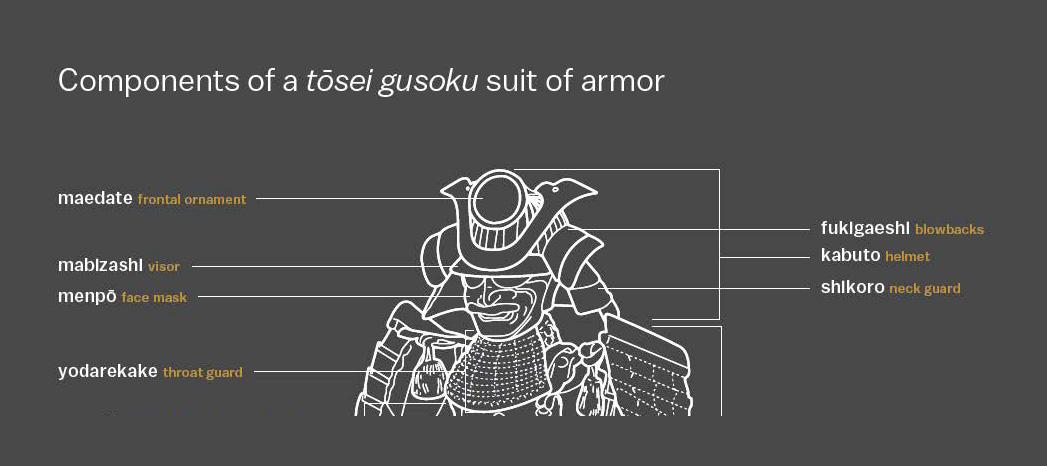 tosei-gusoku-suit_helmet.jpg