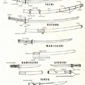 japanese-swords-types1.jpg